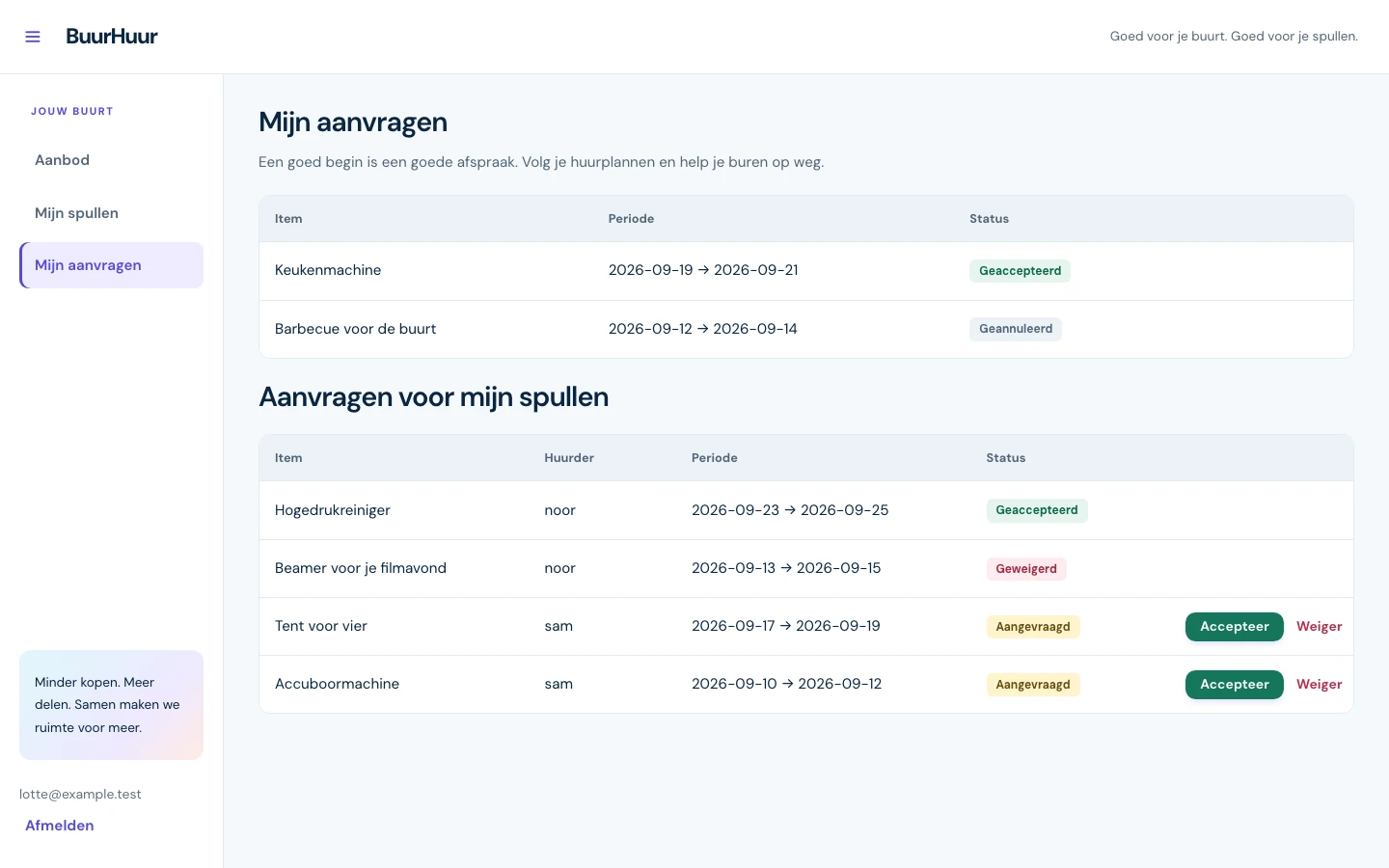 BuurHuur request-management screen showing outgoing rentals and incoming requests with accepted, cancelled, rejected, and pending statuses.